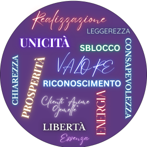 TRASFORMAZIONI che SUPPORTO TRASFORMAZIONI che SUPPORTO